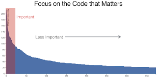 2019 04 01 code that matters